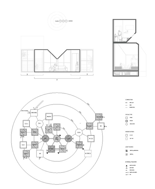 BST_Tjeldflaat_JoyceZhou JunIto GustavoLopezMendoza_SP20_2_System_Structure.jpg