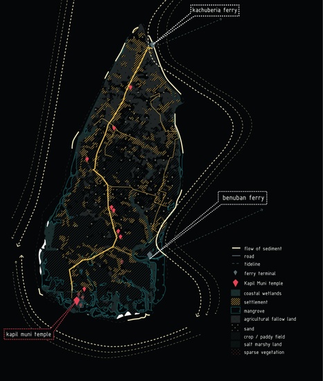 Sagar_Island_analysis_final.jpg