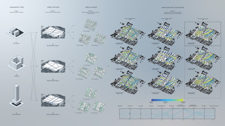 phd in computational design