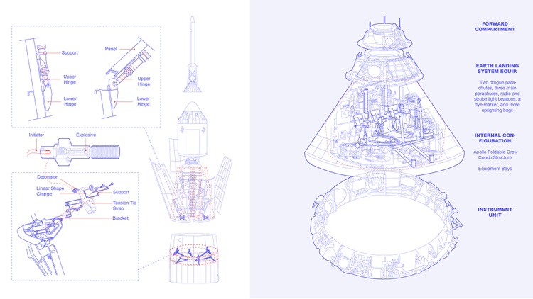 Illustration Boards - Columbia Omni Studio