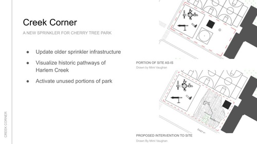 HP AdamBrodheim EmilyConklin MimiVaughan SP22 01 Site Plan.jpg