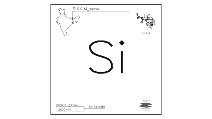 Sikkim, the Zemu Glacier doesn’t have anymore perennial ice