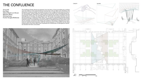 The Confluence | Ece Cetin, Zakios Meghrouni-Brown, Meichen Wang, Shining Hong, Hunter Douglas McKenzie