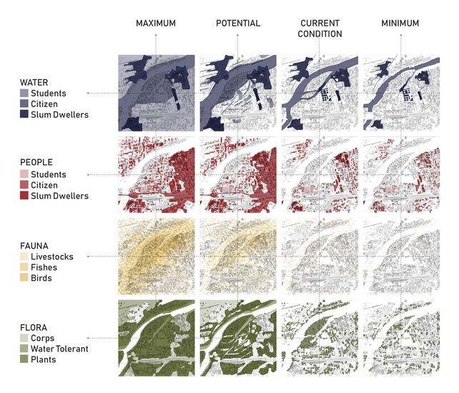 Space Temporal Occupancy.gif