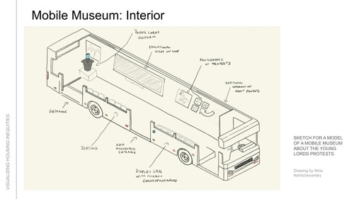 HP NinaNahitchevansky ShannonTrono SP22 01 Exhibition Sketch.jpg