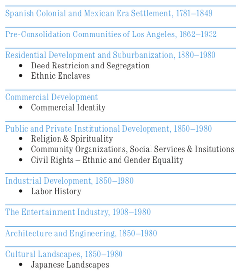 Columbia University - Historic Districts Council's Six to Celebrate