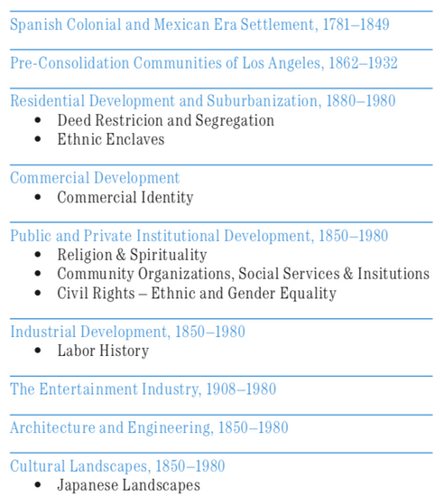 FIG. 1: The nine contexts that make up the Los Angeles Historic Context, with representative themes that inform the ethnic and cultural contexts.