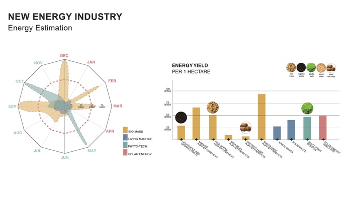 05_03 New Energy Industry B.jpg