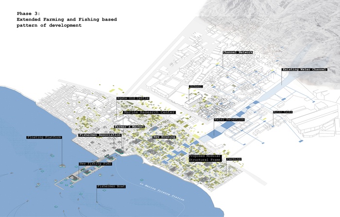 1c_Design Phase 3.jpg