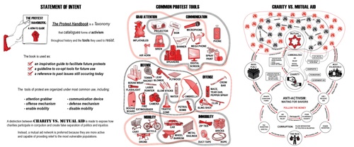 VS TsienBlumberg EmilyRuopp SP21 02 ProtestHandbook.jpg