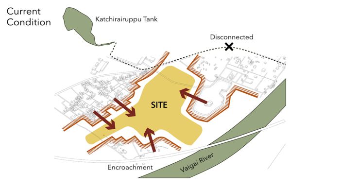 Madurai_Rurbanizing_GIF_03.gif