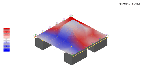 AT2 Kostura ZackBryson AndrewChee RachelChen EmilieKern JamonMok SP22 05 Analysis.gif