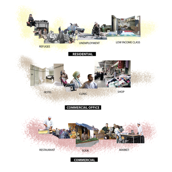 02b_Social Composition.png