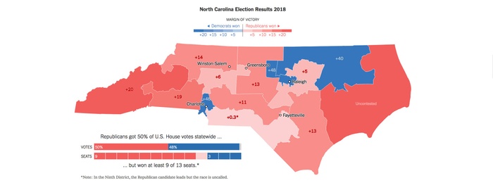 Fig 4: Maggie Astor and K. K. Rebecca Lai, “What’s Stronger Than a Blue Wave? Gerrymandered Districts,” *New York Times*, November 29, 2018. Courtesy of the *New York Times*. © 2018. The New York Times Company. All rights reserved.