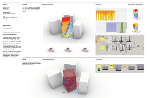 Shujing Chen_Jamon Mok_Andrew Chee_team4_538147_12440744_Team4_A6.png