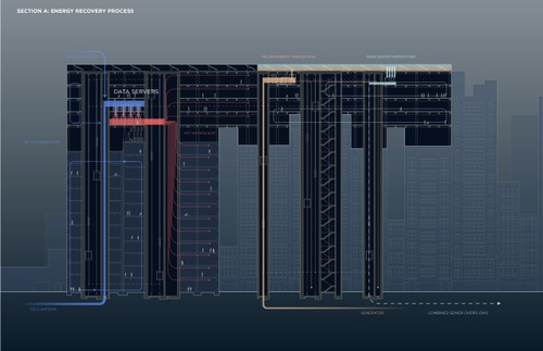 ARCH_BENJAMIN_Frank Wang_FA20_Energy Recovery Process.jpg