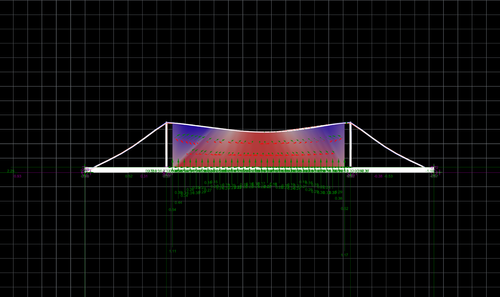 BST Kostura AdamFried GioKim IanCallender HannaWiegers AnnaKim SP22 5 Digital Analysis.png
