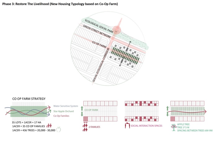 01_Housing strategy.jpg