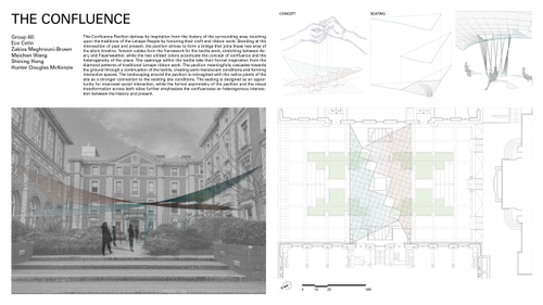 The Confluence_Ece Cetin_Zakios Meghrouni-Brown_Meichen Wang_Shining Hong_Hunter Douglas McKenzie.jpg