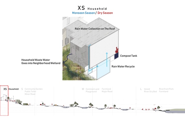 Scaled Design XS.jpg