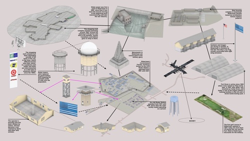 ARCH Kurgan LeonDuval SP22 02 transscalar diagram.jpg