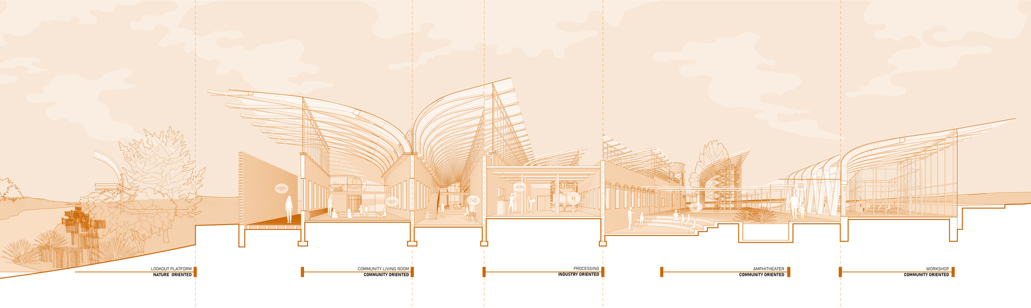 Hudson Valley Milk Hub 2.0 Columbia GSAPP