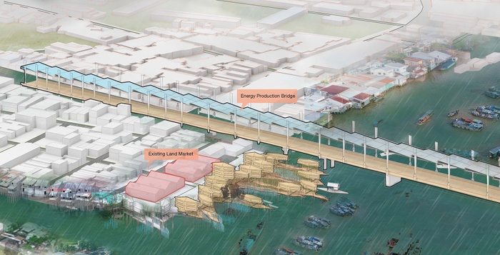 Bridges as amphibious energy infrastructures