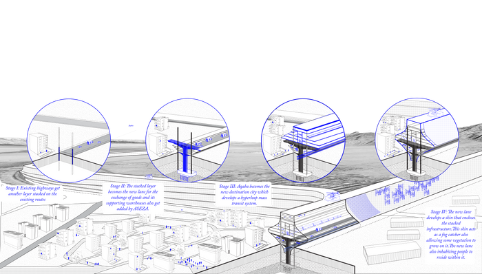 02c_III - Hyper Future Planning - The Lane as the new SEZ offspring.png