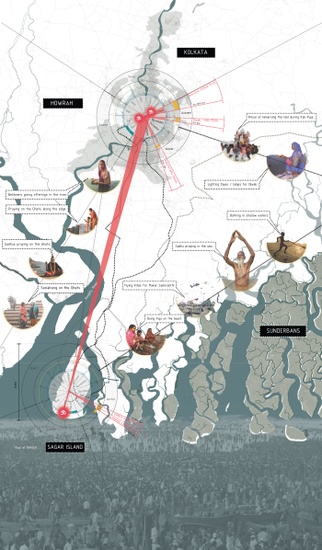 Festival calendar of the sacred sites in Kolkata and Sagar Island