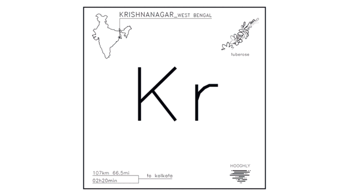Krishnanagar, crops activation during the rainy season