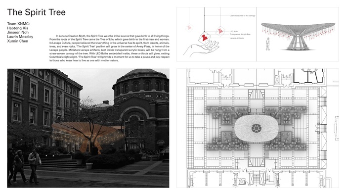 MOST BUILDABLE_The Spirit Tree_Haotong Xia_Jinseon Noh_Laurin Moseley_Xumin Chen.jpeg