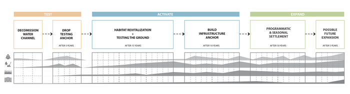 02a Framework diagram.png