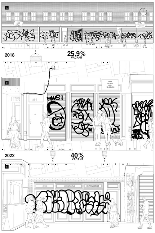 Three stacked black and white illustrations shows pedestrians walking by vacant storefronts with graffiti across the boarded up facades.