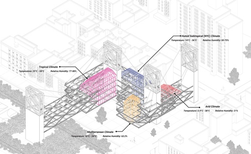 ARCH Dixit ZackaryBryson SP22 01 axo-climates.jpg