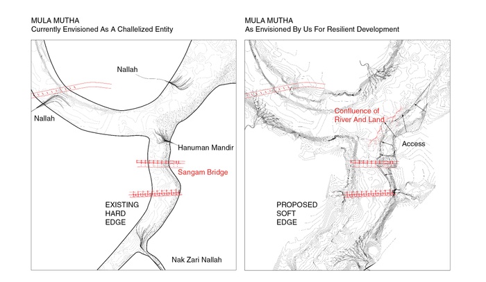 Transforming Hard Edges To Soft Edges.jpg