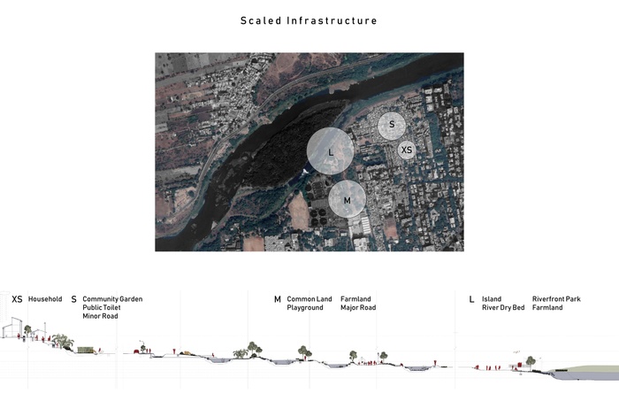 Scaled Infrastructure.jpg