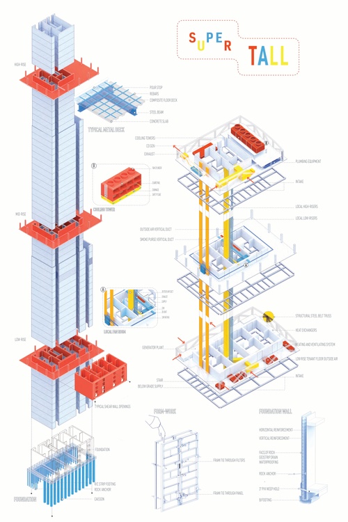 BST Dosso Hazel Villena SP20 01 MEP _ Structures.jpg