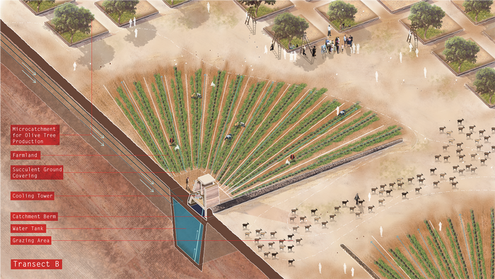2b_Agro Tourism.png