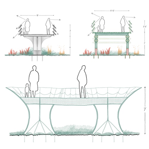 ARCH Marino NararyaRadinal SP22 04 PlatformSection.jpg