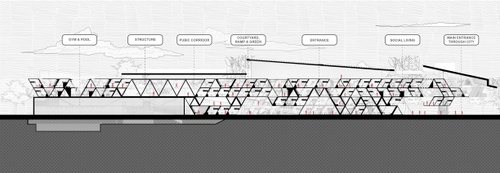 Long section showing different room configurations