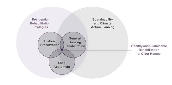 10 Tips on Receiving Critical Feedback: A Guide for Activists, by Brooke  Anderson