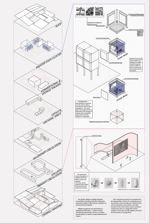 ARCH Tsurumaki Jiahua(Max)Cai Xin(Olivia)Chen FA21 10 ProgramDiagram.jpg