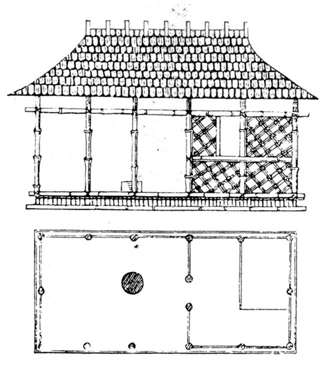 Gottfried Semper, drawing of a Caribbean hut exemplifying the “four elements”: structure and roof, podium, hearth, and infill wall, 1851.