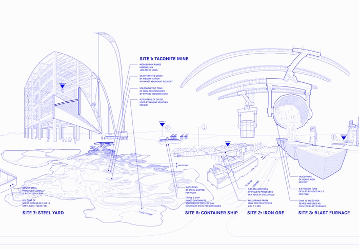 Embodied Energy Pilot Project