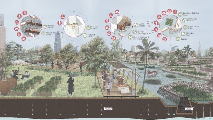 Recharge Parks also serve as cultural gathering spaces, reactivating a connection to water