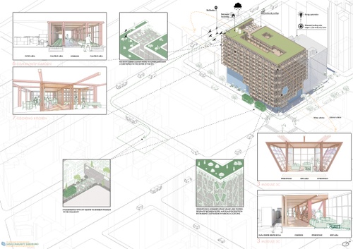 Axonometric image with selected perspectival interior views of programs identified with labels.