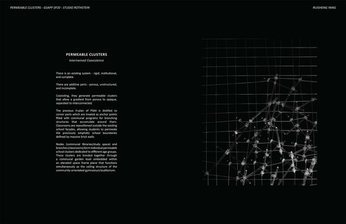 Pages from ARCH_Rothstein_Ruisheng_Yang_SP20_EOYS.jpg