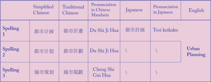 Lai_Figure-1.png