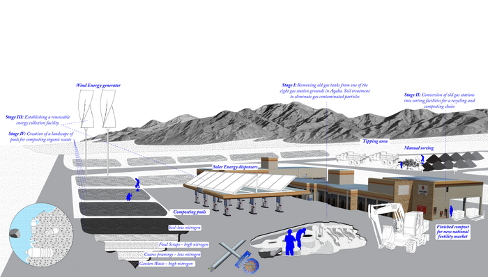 02d_IV - Energy Commons - post fossil fuel energy collection.png
