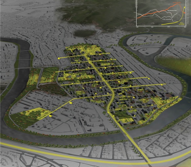 1_View of eco-industrial neighborhood on currently vacant land.jpg